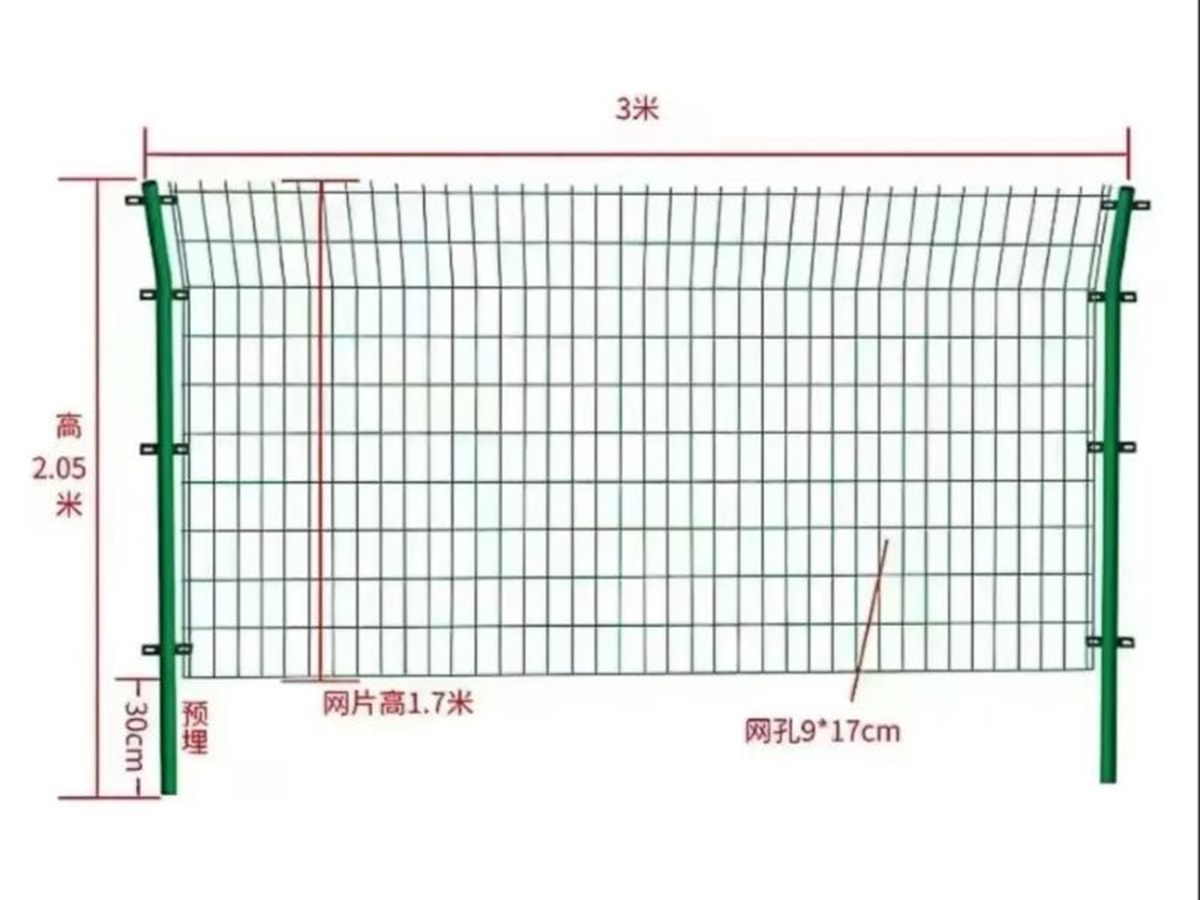 Double-Wire Mesh Fence — Double-wire mesh fence panel fixed to a round post with clamps